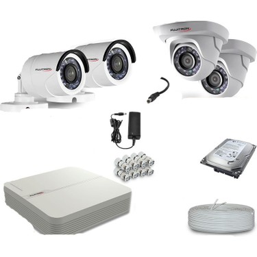 GÜVENLİK KAMERA SİSTEMLERİ